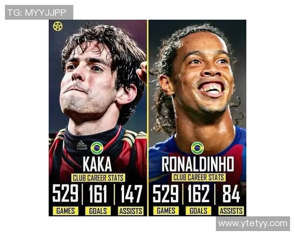 卡卡的足球生涯与年龄的关系探讨及其影响力分析