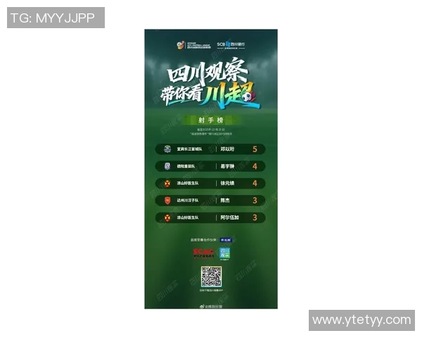 成都篮球队在钻石联赛中以66分稳居积分榜首位展现强劲实力 成都篮球队在钻石联赛中以66分稳居积分榜首位展现强劲实力