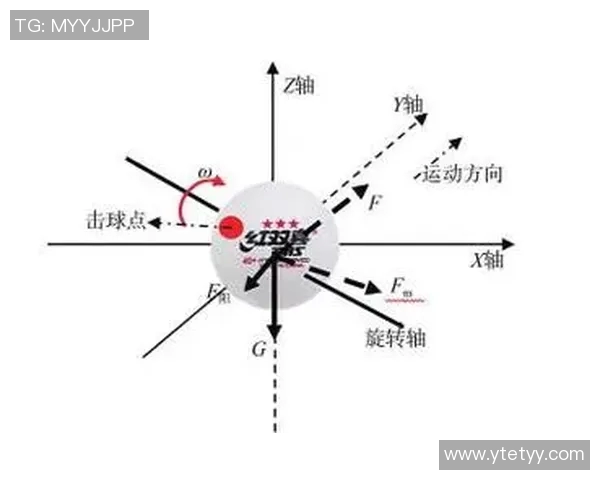 武汉乒乓球队与杭州乒乓球队赛后战术分析与总结探讨 武汉乒乓球队与杭州乒乓球队赛后战术分析与总结探讨