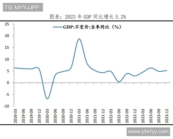 武汉足球队在世锦赛中的节奏表现分析与未来展望