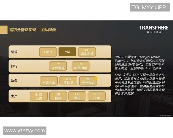 杭州足球队比赛经验分析与提升策略探讨 杭州足球队比赛经验分析与提升策略探讨